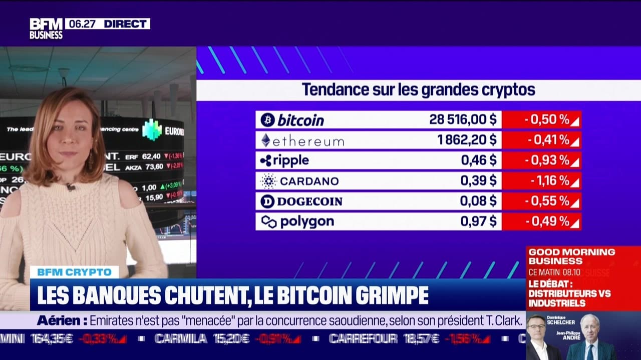 BFM Crypto: Les banques chutent, le Bitcoin grimpe - 03/05