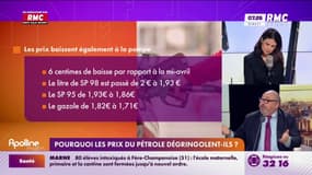 Carburant : Les prix pourraient baisser pour les vacances