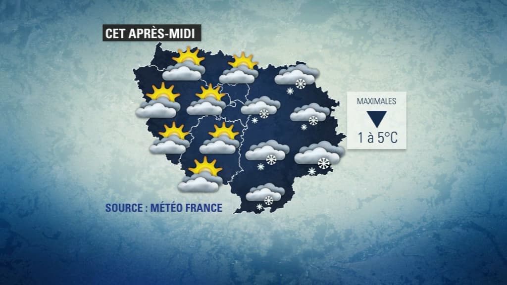 météo