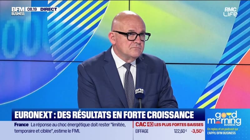 Euronext profite de la volatilité des marchés - 22/05