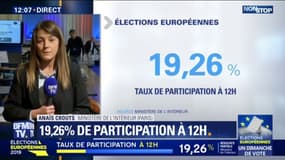 Européennes: avec 19,26%, le taux de participation à midi est en forte hausse par rapport aux précédents scrutins