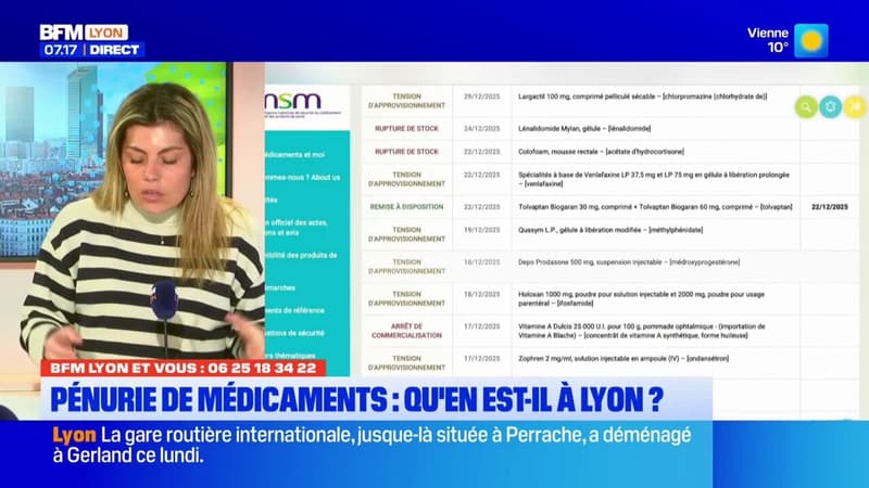 BFM Lyon et vous: la métropole lyonnaise est-elle touchée par la pénurie de médicaments?