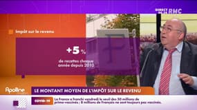 Lechypre du jour : 4 520 euros, c'est le montant de l'impôt sur le revenu acquitté