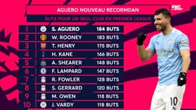 Premier League : Aguero s'offre un prestigieux record pour sa der' avec Manchester City