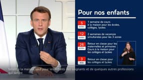 Le président de la République Emmanuel Macron a dévoilé le calendrier scolaire pour les prochaines semaines en France métropolitaine. 