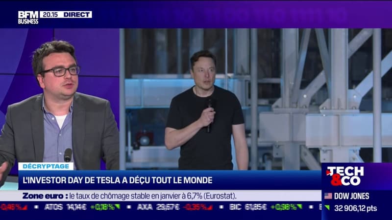 Retour sur l'Investor Day 2023 de Tesla