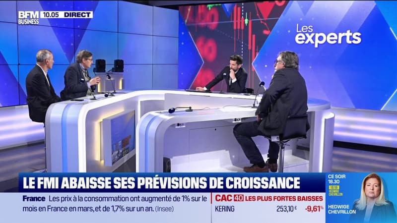 Le FMI abaisse ses prévisions de croissance