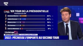 2022 : Pécresse, le coup de tonnerre - 07/12