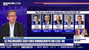 Vincent de la Vaissière (VcomV) : Le palmarès 2021 des dirigeants du CAC 40 - 14/04