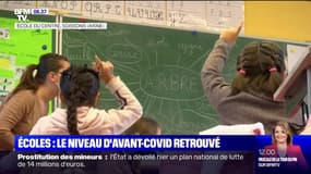 Les élèves de CP et CE1 ont rattrapé leur retard pris pendant la crise du Covid-19