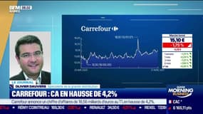 Olivier Dauvers, expert de la grande distribution, commente le chiffre d'affaires de Carrefour