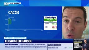 En direct des marchés - 08/09