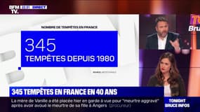 345 tempêtes en France depuis 1980 - 10/02