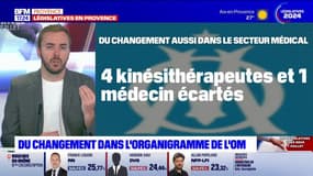 Football: avec l'arrivée de De Zerbi, l'heure est au changement dans l'organigramme marseillais