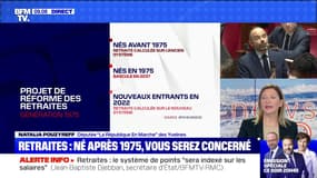 Retraites: né après 1975, vous serez concerné - 11/12