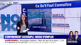 Covid-19: comment va se dérouler l'assouplissement du confinement ?