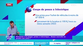 Le gouvernement prolonge la ristourne à la pompe et donne un coup de pouce à l'électrique