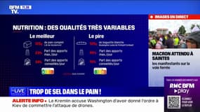 Le pain est-il bon pour la santé? BFMTV répond à vos questions