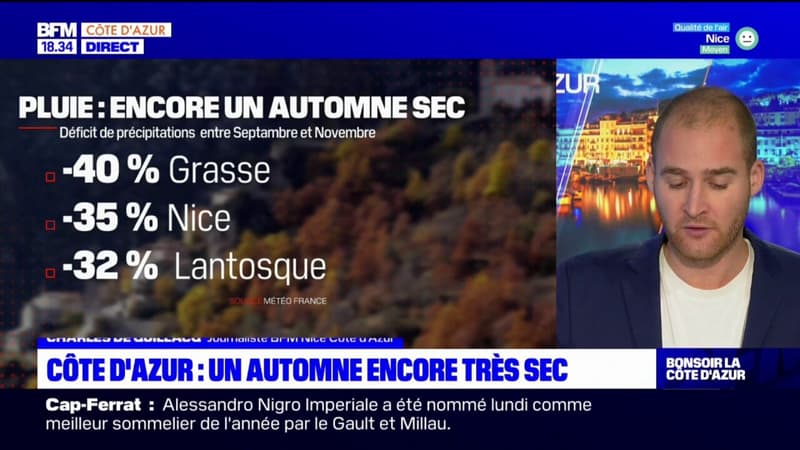 Côte d'Azur: un automne encore très sec
