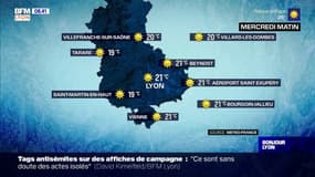 Jusqu'à 34 degrés à Lyon ce mercredi