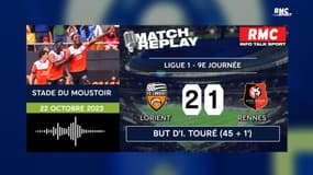 Lorient 2-1 Rennes : Le goal replay de la victoire des Merlus