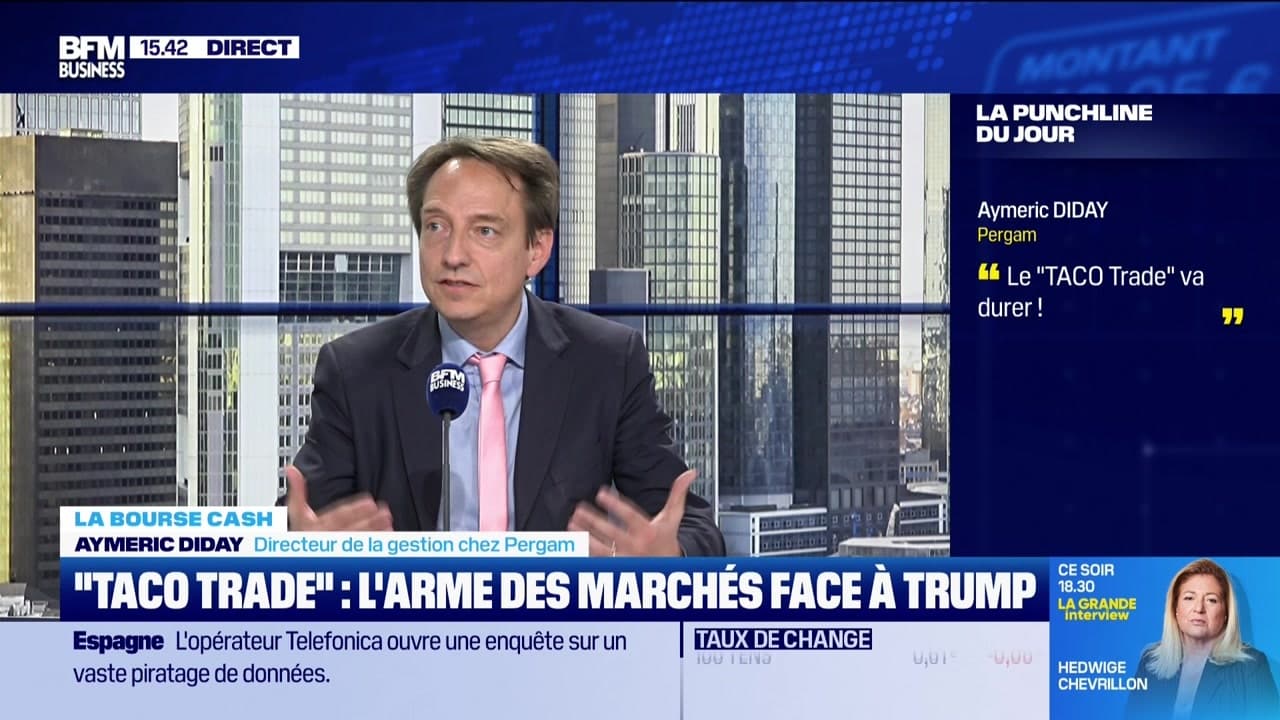 La bourse cash : 