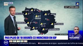 Météo Ile-de-France: un temps sec mais froid