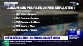Côte d'Azur: des perturbations dans les transports en commun la semaine prochaine