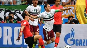 Corée du Sud-Mexique en direct