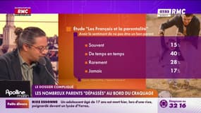 Les nombreux parents "dépassés" au bord du craquage