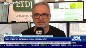 Jean-Louis Cussac (Perceval Finance Conseil) : Quel potentiel technique pour les marchés ? - 27/05