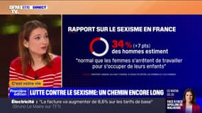 Sexisme en France: le rapport annuel du Haut Conseil à l'Égalité entre les femmes et les hommes ne rassure pas