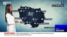 Météo Paris-Ile de France du 21 juin: Entre pluies, orages et éclaircies