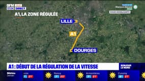 Nord-Pas-de-Calais: début de la régulation de vitesse sur l'A1