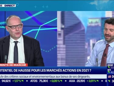 Arnaud Faller (CPR AM) : comment aborder 2021 sur les marchés actions ? - 06/01