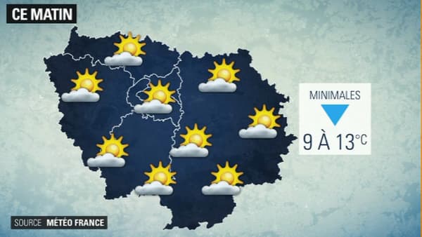 Météo du 21 juin. Météo du 21 juin.