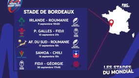 Mondial rugby 2023 : La liste complète des matches par stade