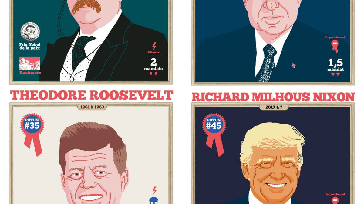 Theodore Roosevelt, Richard Nixon, John Fitzgerald Kennedy et Donald Trump, sous la plume de Hervé Bourhis