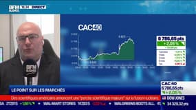 Le plan de trading: Le point sur les marchés - 13 /12