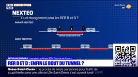 Vers une automatisation entre Châtelet et Gare du Nord pour les RER B et D?