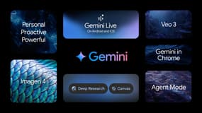 Les nouveautés de Gemini.
