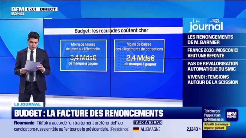 Budget : la facture des renoncements