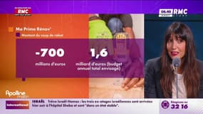 3 questions pour comprendre : MaPrimeRénov', vers un nouveau coup de rabot - 20/01