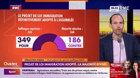 Projet de loi immigration adopté : la majorité divisée