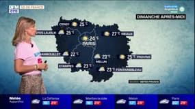 Météo Paris-Île-de-France: un dimanche sous un ciel couvert et quelques averses, 24°C à Paris, jusqu'à 27°C à Meaux