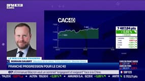 Le Match des traders : Romain Daubry VS Jean-Louis Cussac - 19/05