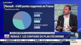 Renault: les contours du plan d'économie - 29/06