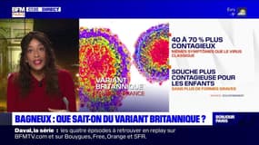 L'essentiel de l'actualité parisienne du vendredi 8 janvier 2021