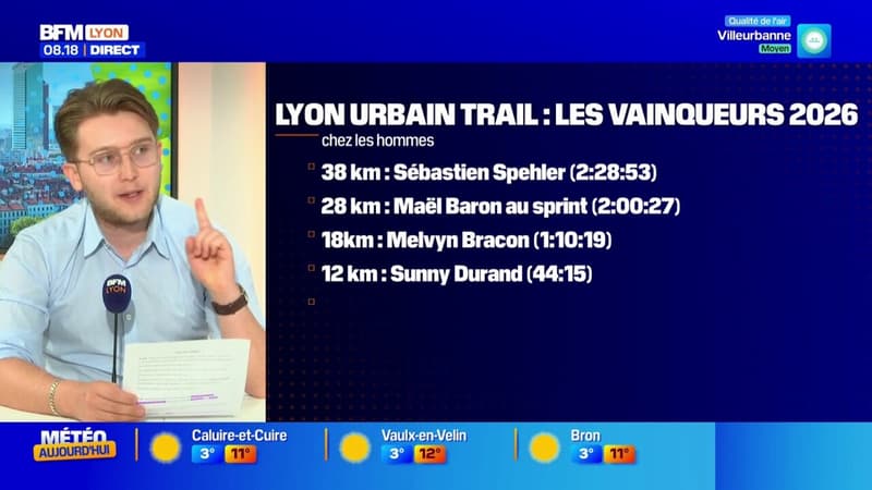 Le Café des Sports: le bilan du Lyon Urbain Trail