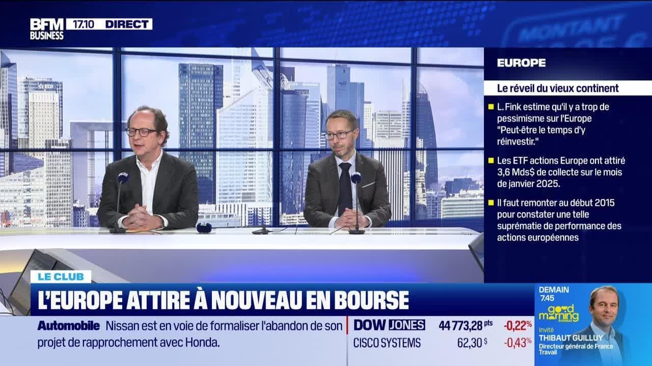 Le club : 